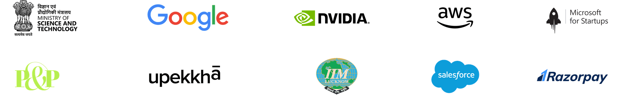 Backed by Ministry of Science and Technology, Google, NVIDIA, AWS, Microsoft for Startups, P&P, Upekkha, IIM Lucknow, Salesforce and Razorpay