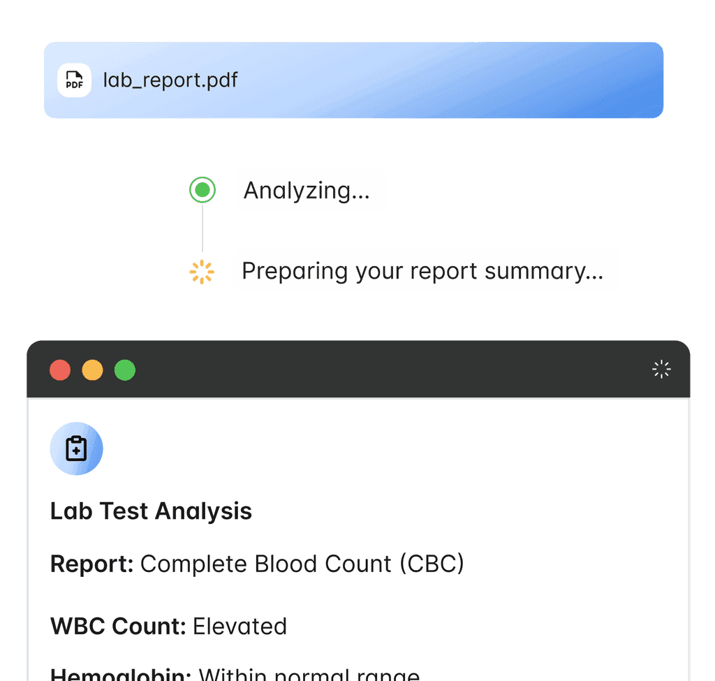 Lab Tests