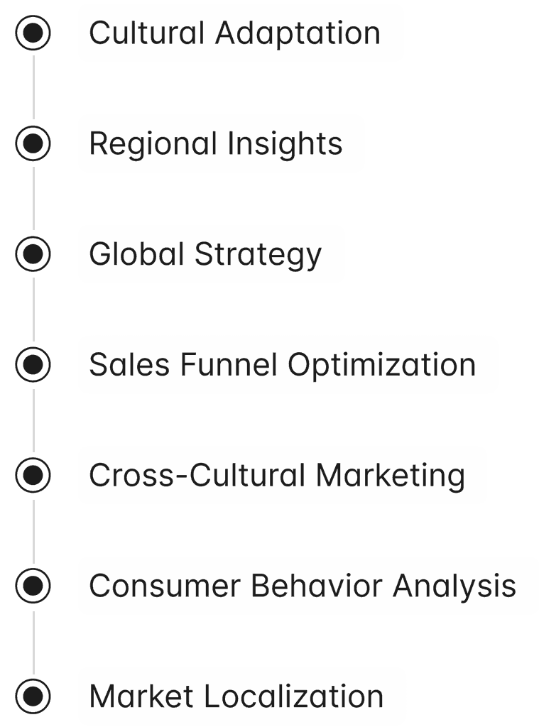 Localize Market Insights