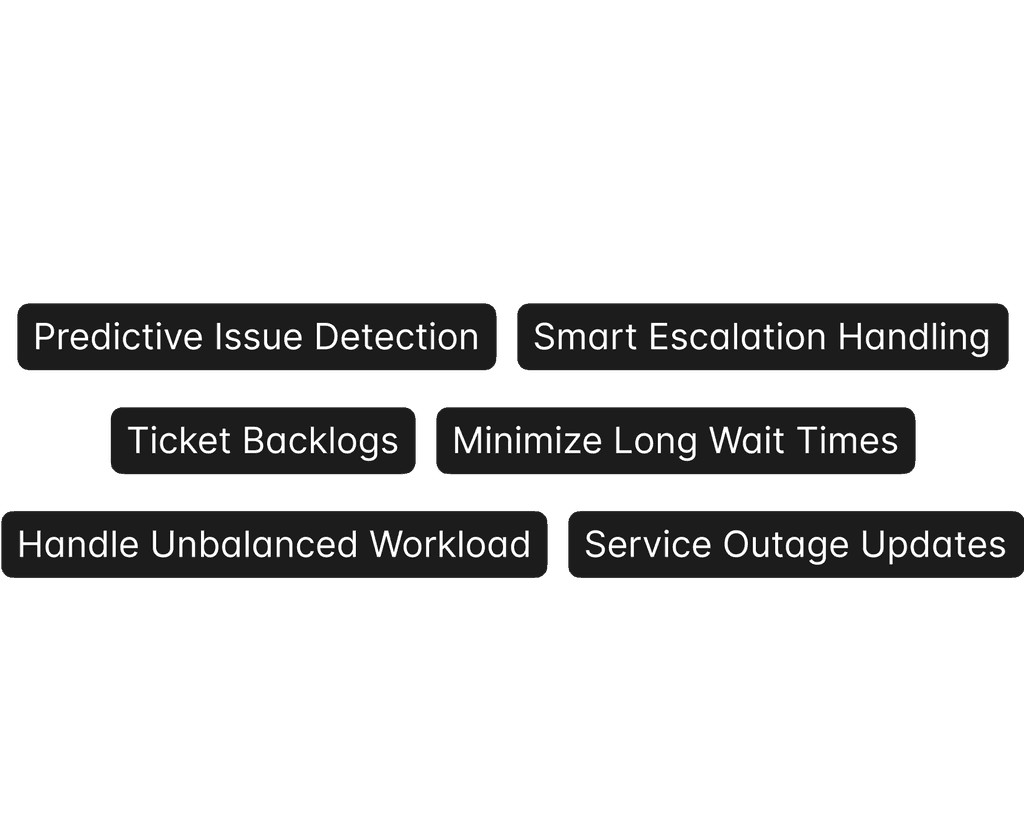 Proactive Issue Resolution