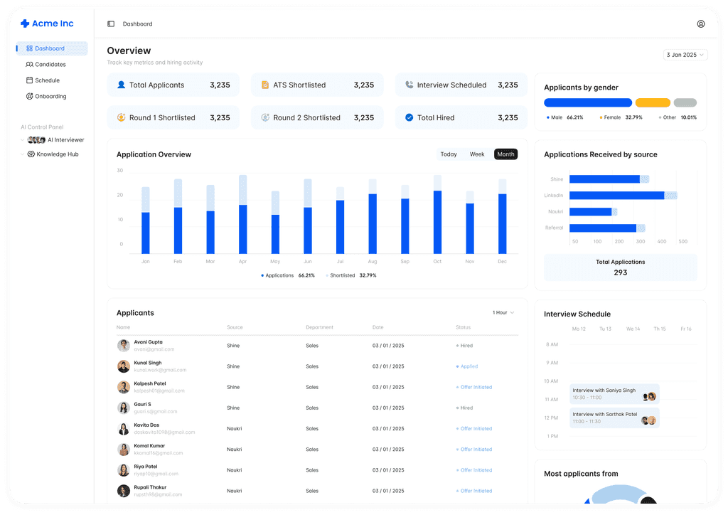Gemma product screenshot 1