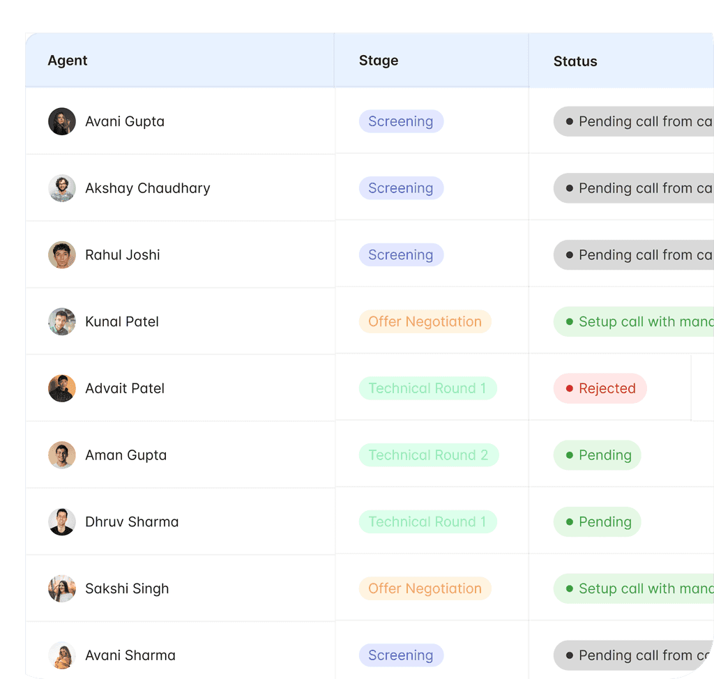 Automate Engagement