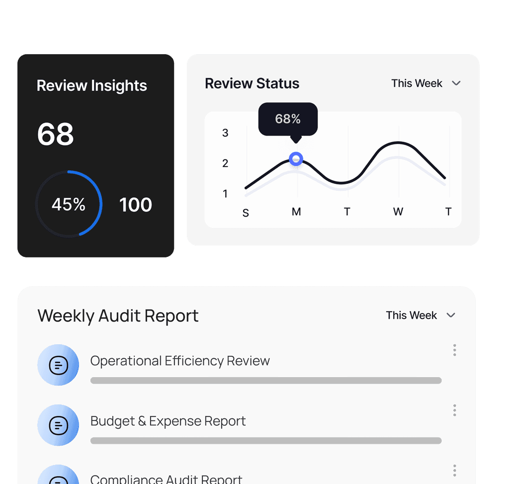 Simplify Audits