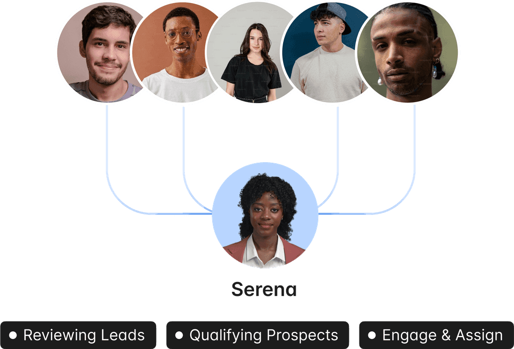 Lead Qualification