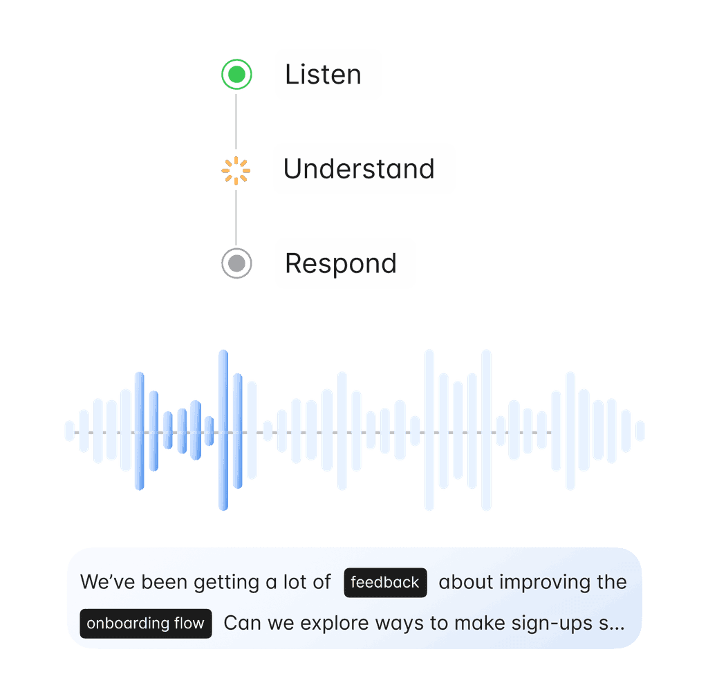 Listen & Talk